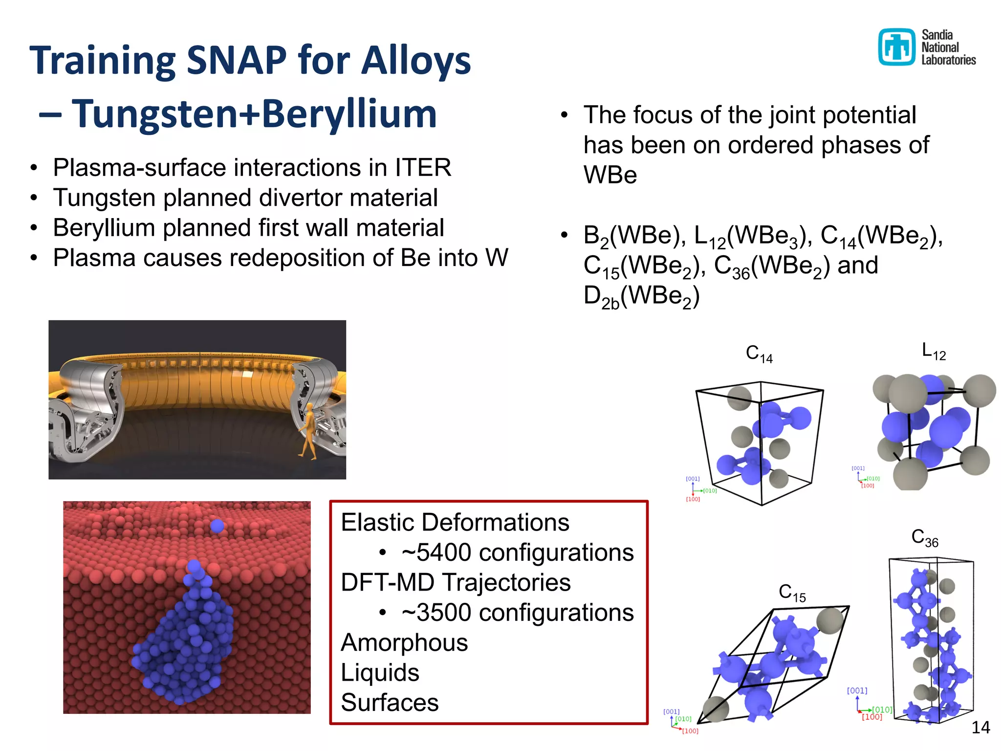 14
Training SNAP for Alloys
– Tungsten+Beryllium
Elastic Deformations
• ~5400 configurations
DFT-MD Trajectories
• ~3500 configurations
Amorphous
Liquids
Surfaces
• Plasma-surface interactions in ITER
• Tungsten planned divertor material
• Beryllium planned first wall material
• Plasma causes redeposition of Be into W
• The focus of the joint potential
has been on ordered phases of
WBe
• B2(WBe), L12(WBe3), C14(WBe2),
C15(WBe2), C36(WBe2) and
D2b(WBe2)
L12C14
C15
C36
 