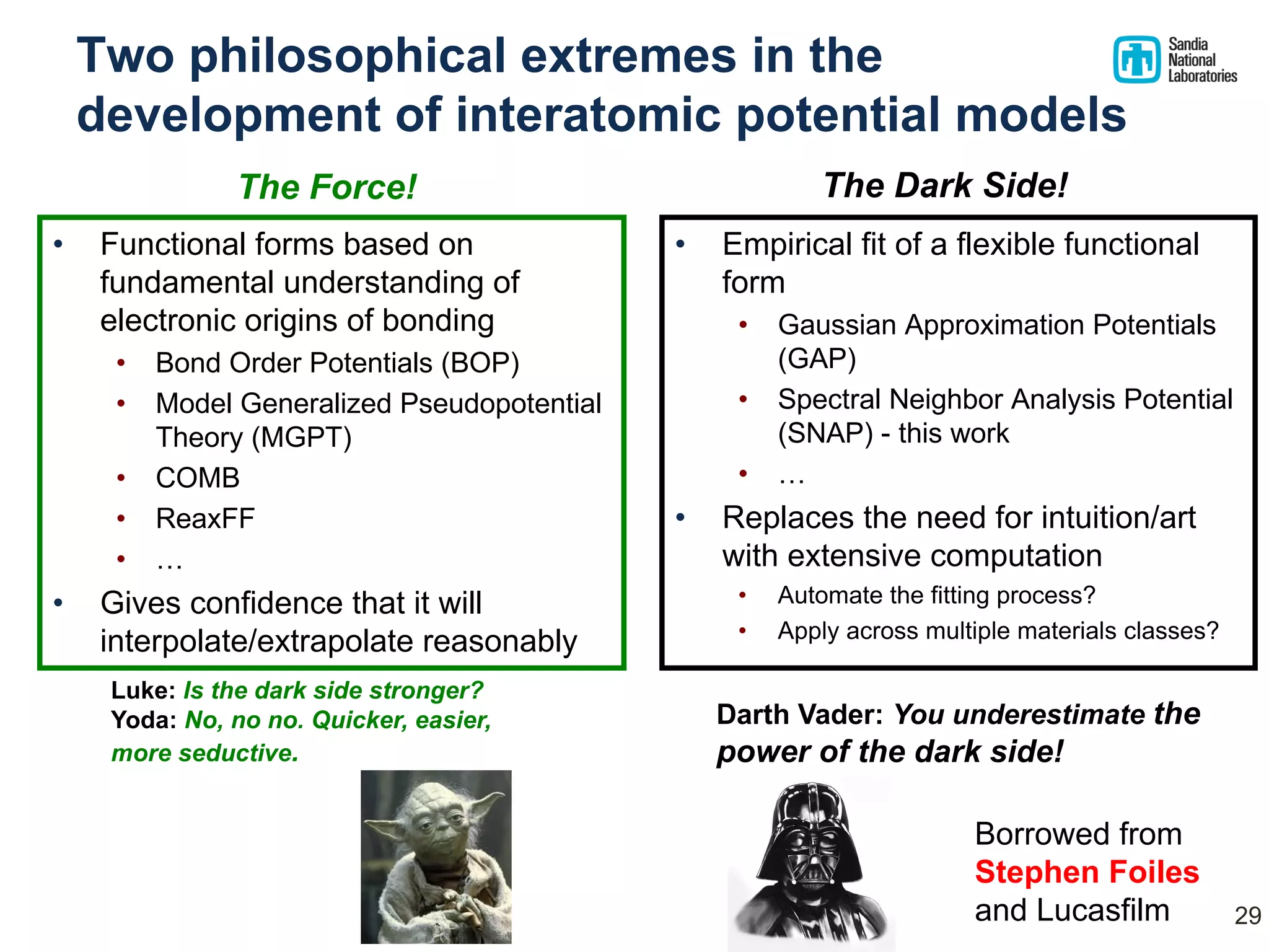 Two philosophical extremes in the
development of interatomic potential models
• Functional forms based on
fundamental understanding of
electronic origins of bonding
• Bond Order Potentials (BOP)
• Model Generalized Pseudopotential
Theory (MGPT)
• COMB
• ReaxFF
• …
• Gives confidence that it will
interpolate/extrapolate reasonably
• Empirical fit of a flexible functional
form
• Gaussian Approximation Potentials
(GAP)
• Spectral Neighbor Analysis Potential
(SNAP) - this work
• …
• Replaces the need for intuition/art
with extensive computation
• Automate the fitting process?
• Apply across multiple materials classes?
Luke: Is the dark side stronger?
Yoda: No, no no. Quicker, easier,
more seductive.
The Force!
Darth Vader: You underestimate the
power of the dark side!
The Dark Side!
Borrowed from
Stephen Foiles
and Lucasfilm 29
 