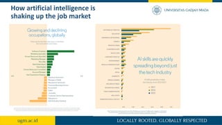 Ai dan big data | PDF