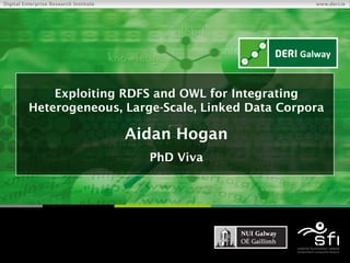 Exploiting RDFS and OWL for Integrating Heterogeneous, Large-Scale, Linked Data Corpora Aidan Hogan PhD Viva 