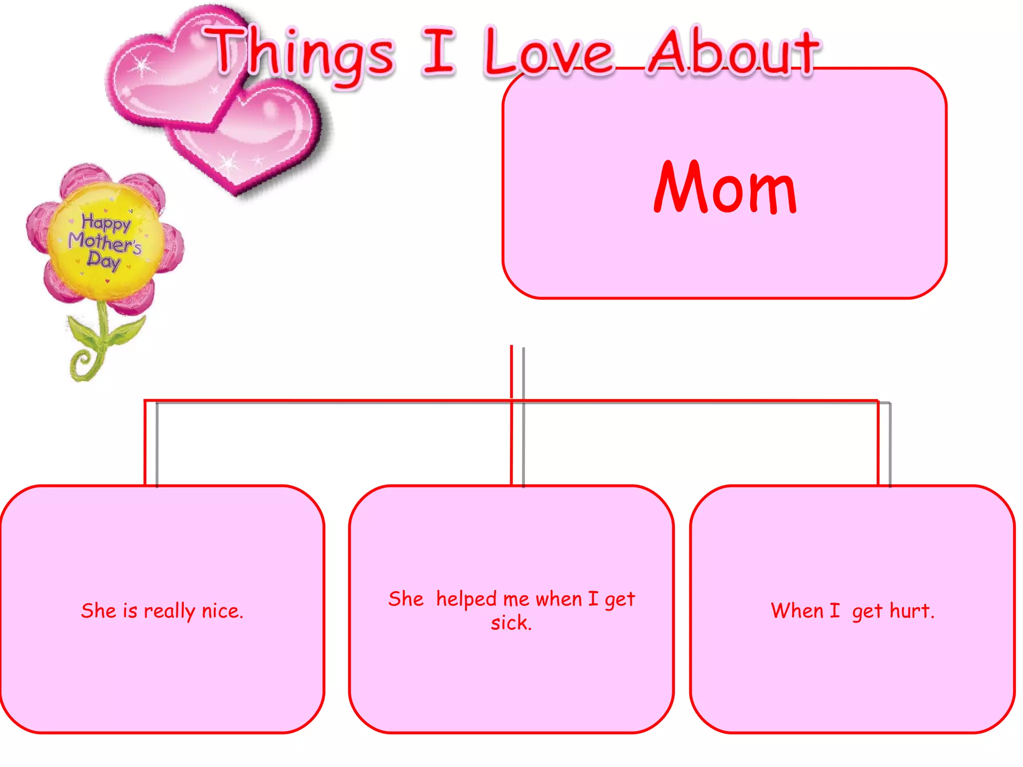 Mom She is really nice. She  helped me when I get sick. When I  get hurt. 