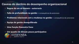23 
Causas do declínio do desempenho organizacional 
– Regras de um só homem – autocracia 
– Falta de profundidade na gestão – consequência da autocracia 
– Problemas relacionais com a mudança na gestão – consequência da autocracia 
– Equipa de gestão desequilibrada 
– Uma função financeira fraca 
– Um quadro de direção pouco participativo 
 