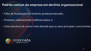 25 
Padrão comum da empresa em declínio organizacional 
– Falta de focalização no binómio produto/mercado; 
– Produtos relativamente indiferenciados; e 
– Uma estrutura de custos mais elevada que os seus principais concorrentes 
 