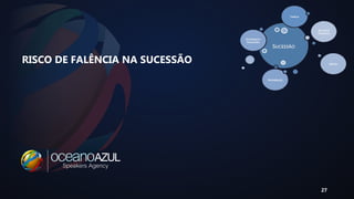 27 
RISCO DE FALÊNCIA NA SUCESSÃO 
 