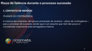 29 
Risco de falência durante o processo sucessão 
1. CONTEXTO DE NEGÓCIO 
•PLANOS DE CONTINGÊNCIA 
A maioria das empresas não possui prevenção de cenários – plano de contingência – 
para o processo de sucessão, sendo que é um assunto que nem tão pouco é 
considerado importante pela esmagadora maioria. 
 