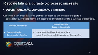 31 
Risco de falência durante o processo sucessão 
• DESCENTRALIZAÇÃO, COMUNICAÇÃO E PARTILHA 
Continua a ser difícil para um “patrão” abdicar de um modelo de gestão 
centralizado, principalmente em questões importantes para o sucesso do negócio. 
Processo de Sucessão 
Risco de Falência 
Causa de Insolvência 
· Descentralização, 
Comunicação e Partilha 
· Incapacidade de delegação de autoridade 
· Regras de um homem só (bloqueador de desempenho) 
 