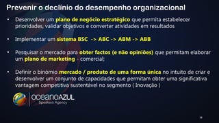 38 
Prevenir o declínio do desempenho organizacional 
• Desenvolver um plano de negócio estratégico que permita estabelecer 
prioridades, validar objetivos e converter atividades em resultados 
• Implementar um sistema BSC -> ABC -> ABM -> ABB 
• Pesquisar o mercado para obter factos (e não opiniões) que permitam elaborar 
um plano de marketing - comercial; 
• Definir o binómio mercado / produto de uma forma única no intuito de criar e 
desenvolver um conjunto de capacidades que permitam obter uma significativa 
vantagem competitiva sustentável no segmento ( Inovação ) 
 