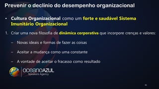 41 
Prevenir o declínio do desempenho organizacional 
 