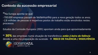 Contexto da sucessão empresarial 
“Na Europa aponta-se que: 
–700.000 empresas passam de testemunho para a nova geração todos os anos; 
–2,8 milhões de pessoas e respetivos postos de trabalho estão envolvidos nestes 
processos 
Estudos da Comissão Europeia (2001) apontam ainda para que aproximadamente 
“ 30% das empresas numa situação de transferência estão à beira da falência 
devido a uma má preparação da sucessão  RISCO DE FALÊNCIA / INSOLVÊNCIA 
5 
 
