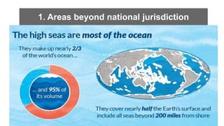 ABNJ:
High
Seas+
1. Areas beyond national jurisdiction
 