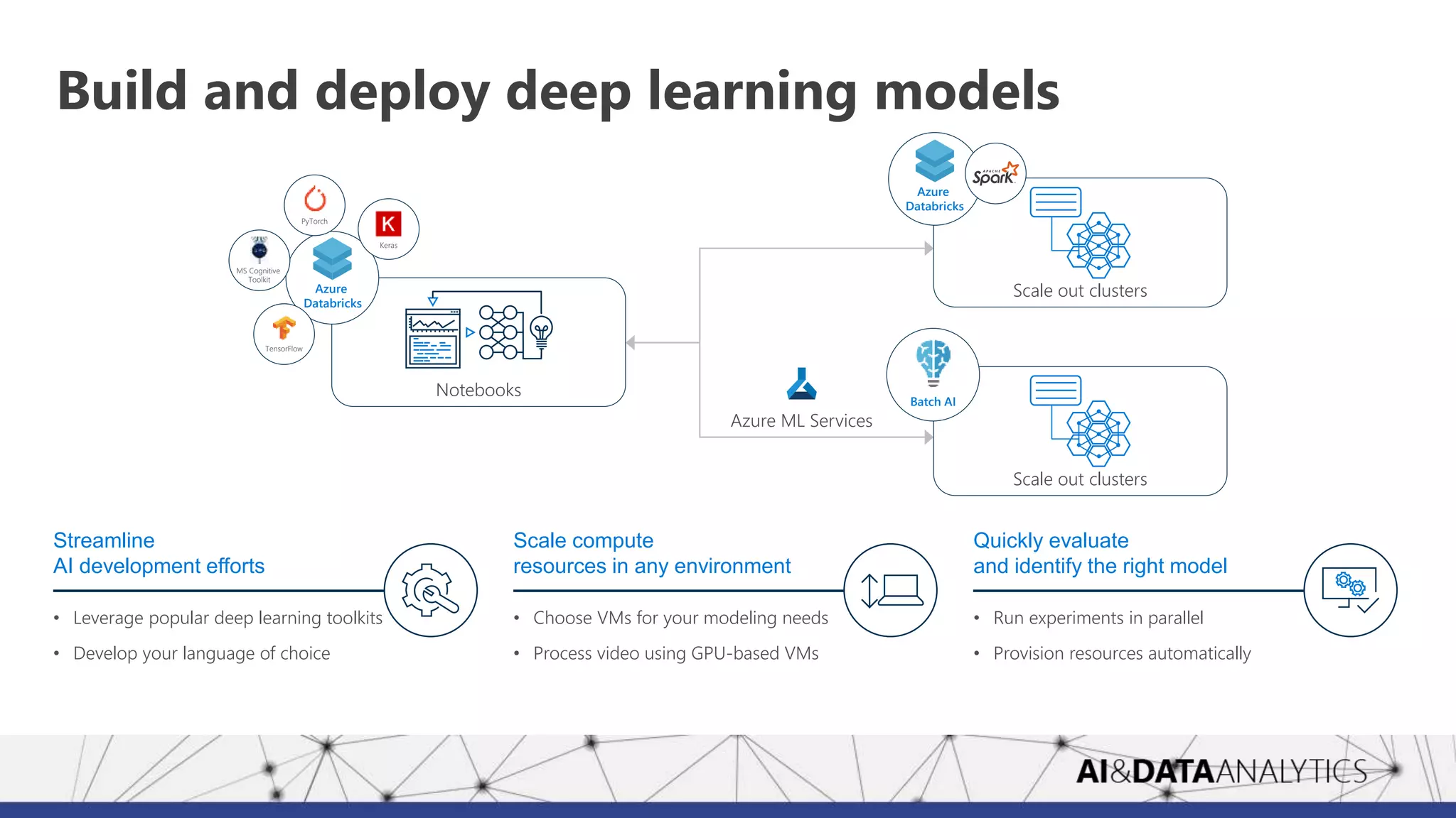 Ai & Data Analytics 2018 - Azure Databricks for data scientist | PPTX