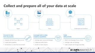 Ai & Data Analytics 2018 - Azure Databricks for data scientist | PPTX