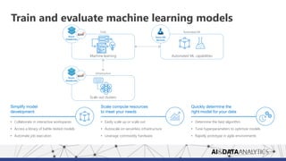 Ai & Data Analytics 2018 - Azure Databricks for data scientist