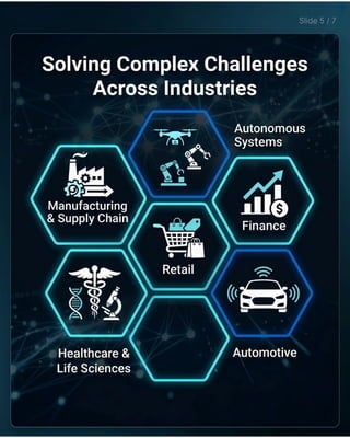 AI Data Collection Services for ML Models Damco Solutions | PDF