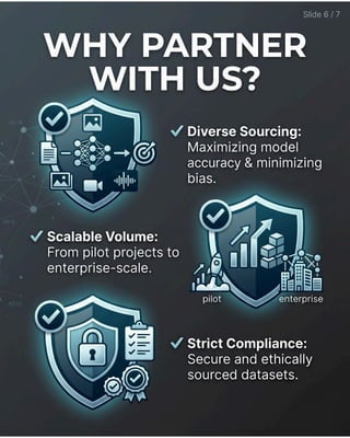 AI Data Collection Services for ML Models Damco Solutions | PDF