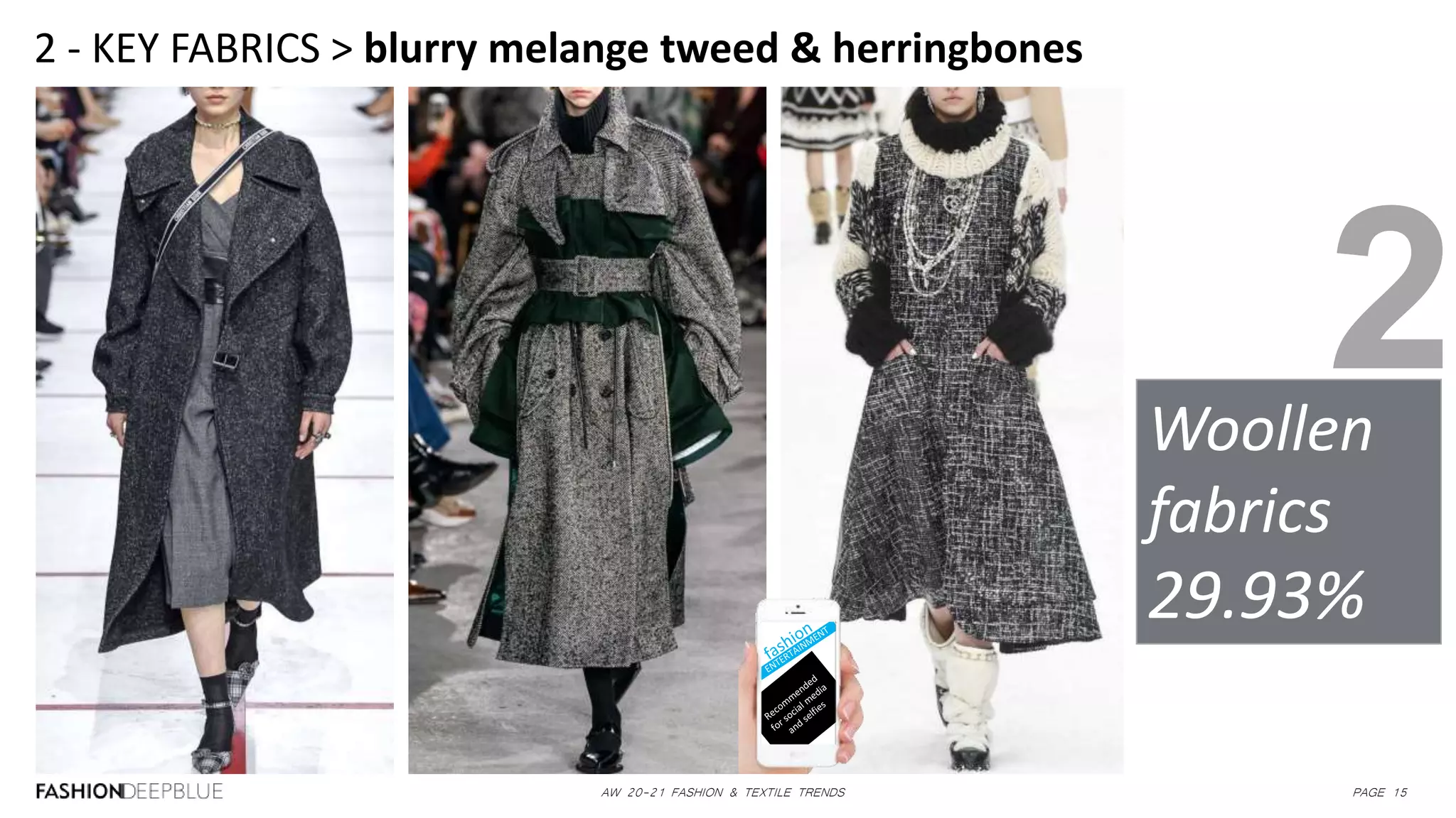 AW 20-21 FASHION & TEXTILE TRENDS PAGE 15
2 - KEY FABRICS > blurry melange tweed & herringbones
Woollen
fabrics
29.93%
2
 