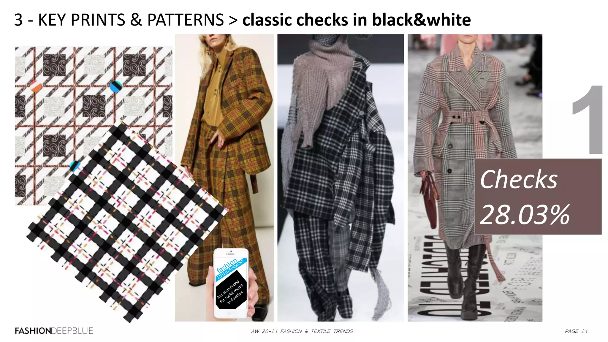AW 20-21 FASHION & TEXTILE TRENDS PAGE 21
3 - KEY PRINTS & PATTERNS > classic checks in black&white
Checks
28.03%
1
 