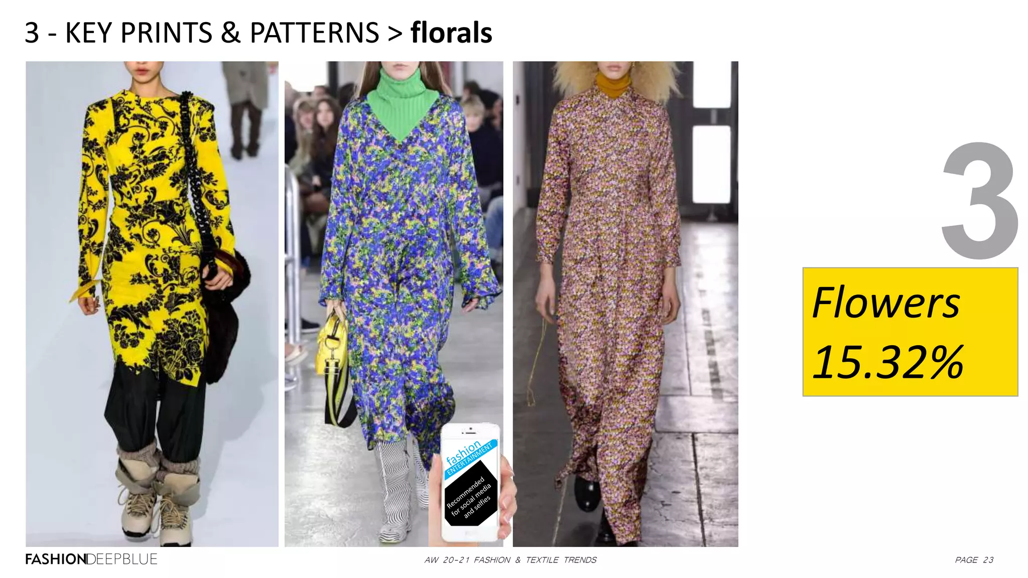 AW 20-21 FASHION & TEXTILE TRENDS PAGE 23
3 - KEY PRINTS & PATTERNS > florals
Flowers
15.32%
3
 