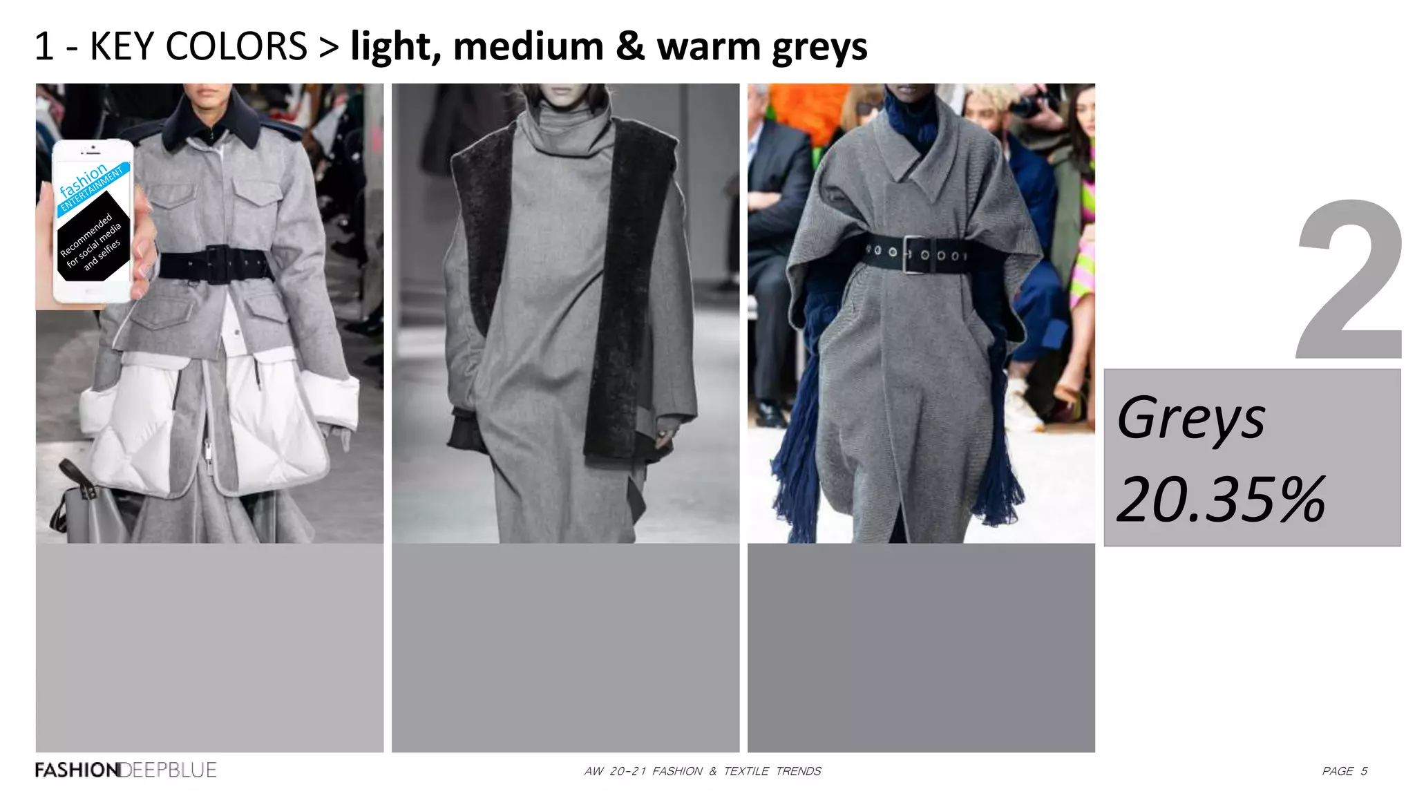 AW 20-21 FASHION & TEXTILE TRENDS PAGE 5
1 - KEY COLORS > light, medium & warm greys
Greys
20.35%
2
 