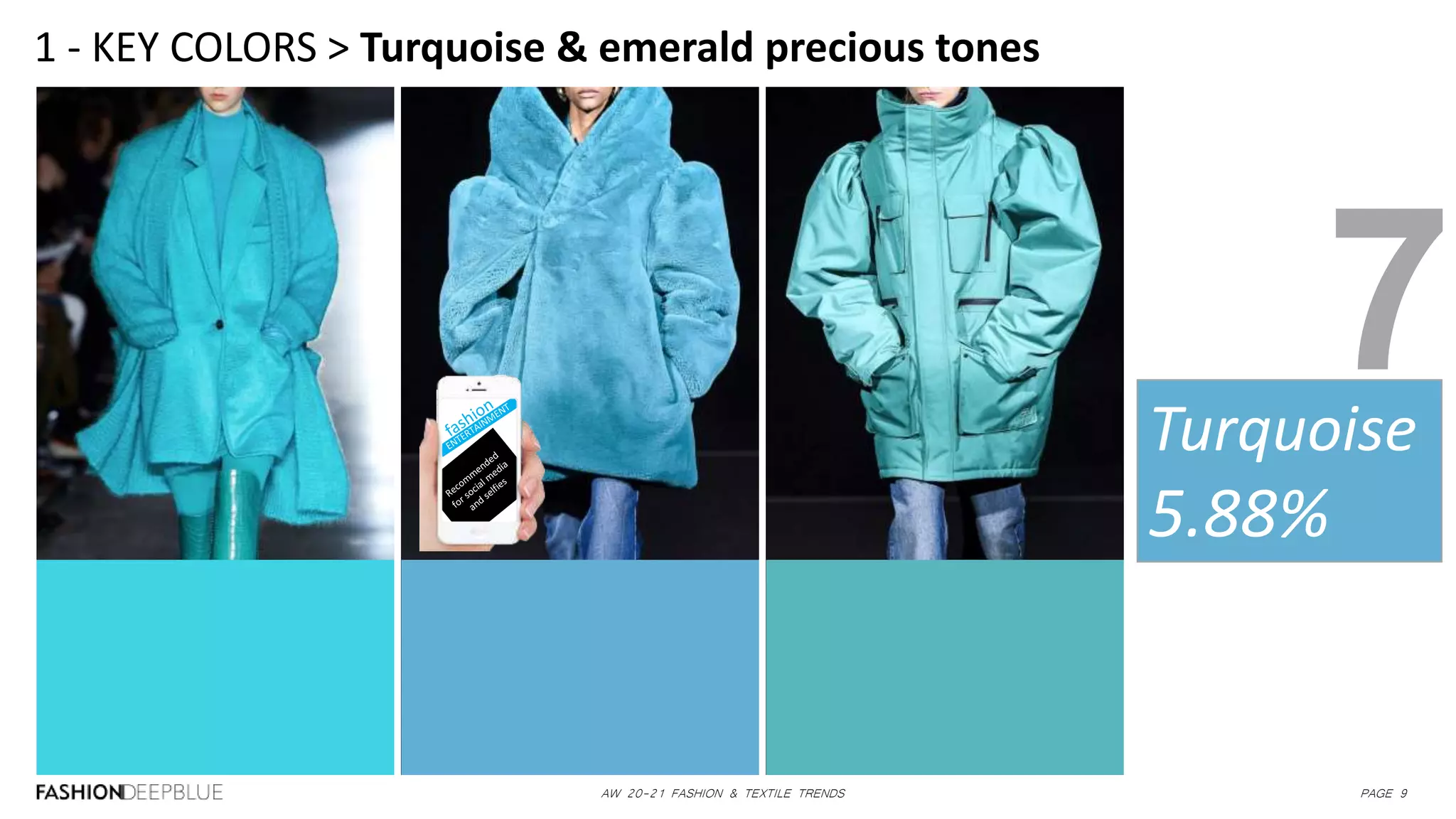 AW 20-21 FASHION & TEXTILE TRENDS PAGE 9
1 - KEY COLORS > Turquoise & emerald precious tones
Turquoise
5.88%
7
 