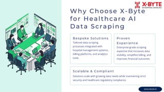 AI Data Scraping for Healthcare Revenue Optimization | PDF