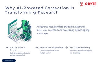 AI-Powered Data Scraping Services Transforming Academic Research ...