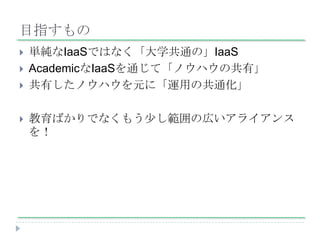 Ŀָ
?   gIaaSǤϤʤѧͨΡIaaS
?   AcademicIaaSͨơΥϥιС
?   ФΥϥԪˡ\äιͨ

?   ФǤʤ⤦٤Ύڤ饤
    
 