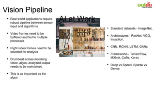 Vision Pipeline
• Real world applications require
robust pipeline between sensor
input and algorithms
• Video frames need to be
buffered and fed to multiple
processes
• Right video frames need to be
selected for analysis
• Drumbeat across incoming
video, algos, analyzed output
needs to be maintained
• This is as important as the
algos
• Standard datasets - ImageNet,
• Architectures - ResNet, VGG,
Inception,
• CNN, RCNN, LSTM, GANs
• Frameworks - TensorFlow,
MXNet, Caffe, Keras
• Deep vs Speed, Sparse vs
Dense
AI at Work
 