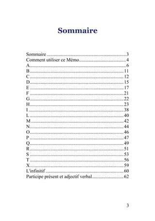 Sommaire
Sommaire ..................................................................3
Comment utiliser ce Mémo.......................................4
A................................................................................6
B..............................................................................11
C..............................................................................12
D..............................................................................15
E ..............................................................................17
F ..............................................................................21
G..............................................................................22
H..............................................................................23
I ...............................................................................38
L ..............................................................................40
M.............................................................................42
N..............................................................................44
O..............................................................................46
P ..............................................................................47
Q..............................................................................49
R..............................................................................51
S ..............................................................................53
T ..............................................................................56
X..............................................................................59
L'infinitif .................................................................60
Participe présent et adjectif verbal..........................62
3
 