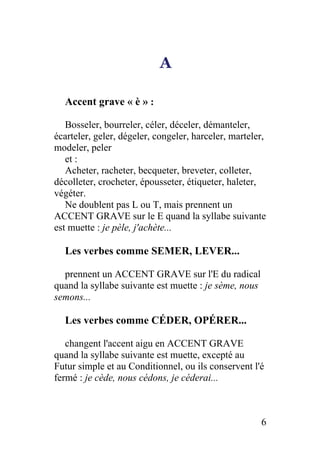 A
Accent grave « è » :
Bosseler, bourreler, céler, déceler, démanteler,
écarteler, geler, dégeler, congeler, harceler, marteler,
modeler, peler
et :
Acheter, racheter, becqueter, breveter, colleter,
décolleter, crocheter, épousseter, étiqueter, haleter,
végéter.
Ne doublent pas L ou T, mais prennent un
ACCENT GRAVE sur le E quand la syllabe suivante
est muette : je pèle, j'achète...
Les verbes comme SEMER, LEVER...
prennent un ACCENT GRAVE sur l'E du radical
quand la syllabe suivante est muette : je sème, nous
semons...
Les verbes comme CÉDER, OPÉRER...
changent l'accent aigu en ACCENT GRAVE
quand la syllabe suivante est muette, excepté au
Futur simple et au Conditionnel, ou ils conservent l'é
fermé : je cède, nous cédons, je céderai...
6
 