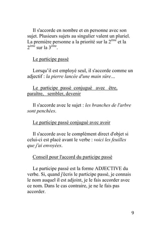 Il s'accorde en nombre et en personne avec son
sujet. Plusieurs sujets au singulier valent un pluriel.
La première personne a la priorité sur la 2ème
et la
2ème
sur la 3ème
.
Le participe passé
Lorsqu’il est employé seul, il s'accorde comme un
adjectif : la pierre lancée d'une main sûre…
Le participe passé conjugué avec être,
paraître, sembler, devenir
Il s'accorde avec le sujet : les branches de l'arbre
sont penchées.
Le participe passé conjugué avec avoir
Il s'accorde avec le complément direct d'objet si
celui-ci est placé avant le verbe : voici les feuilles
que j'ai envoyées.
Conseil pour l'accord du participe passé
Le participe passé est la forme ADJECTIVE du
verbe. Si, quand j'écris le participe passé, je connais
le nom auquel il est adjoint, je le fais accorder avec
ce nom. Dans le cas contraire, je ne le fais pas
accorder.
9
 
