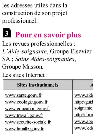 Aide Soignant Oral Concours 13 Editions Foucher