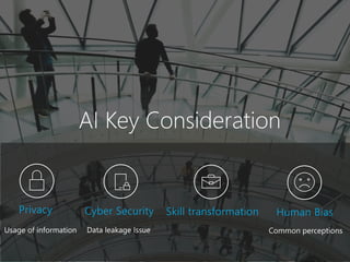 Human BiasSkill transformationCyber SecurityPrivacy
 