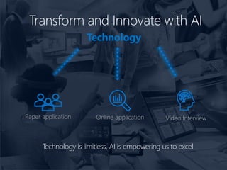 Online application
Transform and Innovate with AI
Paper application Video Interview
Technology is limitless, AI is empowering us to excel
Technology
 