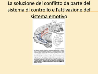 La soluzione del conflitto da parte del
sistema di controllo e l’attivazione del
sistema emotivo
 