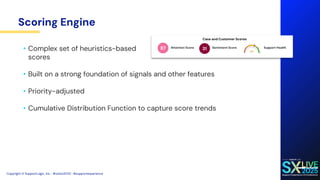 AI Deep Dive - Inside SupportLogic Machine Learning Architecture | PDF