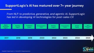 AI Deep Dive - Inside SupportLogic Machine Learning Architecture | PDF