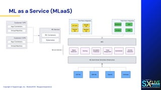 AI Deep Dive - Inside SupportLogic Machine Learning Architecture | PDF