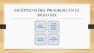 ESCÉPTICOS DEL PROGRESO EN EL
SIGLO XIX
Jacob
Burckhardt
Oswald
Spengler e
Austin
Freeman
Friedrich
Nietzsche
Arthur
Schopenhau
er
 