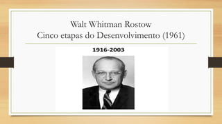 Walt Whitman Rostow
Cinco etapas do Desenvolvimento (1961)
 
