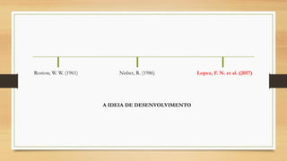 Rostow, W. W. (1961) Nisbet, R. (1986) Lopez, F. N. et al. (2017)
A IDEIA DE DESENVOLVIMENTO
 
