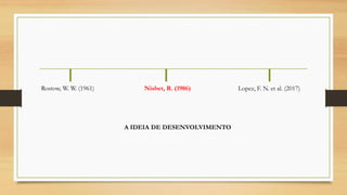 Rostow, W. W. (1961) Nisbet, R. (1986) Lopez, F. N. et al. (2017)
A IDEIA DE DESENVOLVIMENTO
 