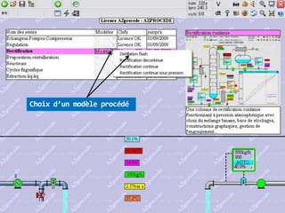 AZprocede: interface procede