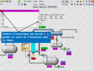 AZprocede: interface procede