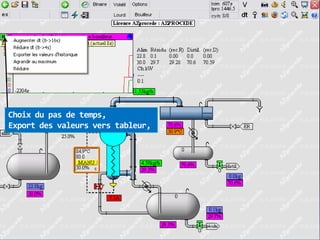 AZprocede: interface procede