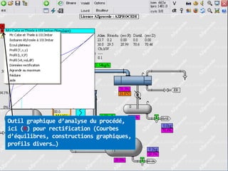 AZprocede: interface procede