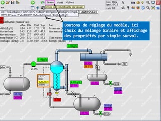 AZprocede: interface procede