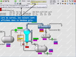 AZprocede: interface procede