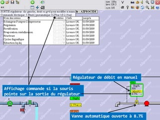 AZprocede: interface procede