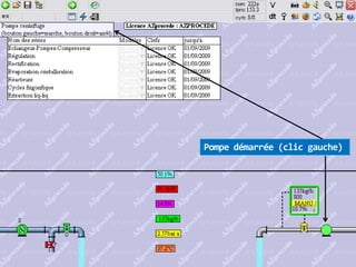 AZprocede: interface procede